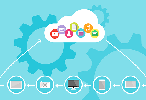 cloudcomputing visio, mobilité en bretagne pour vos entreprise