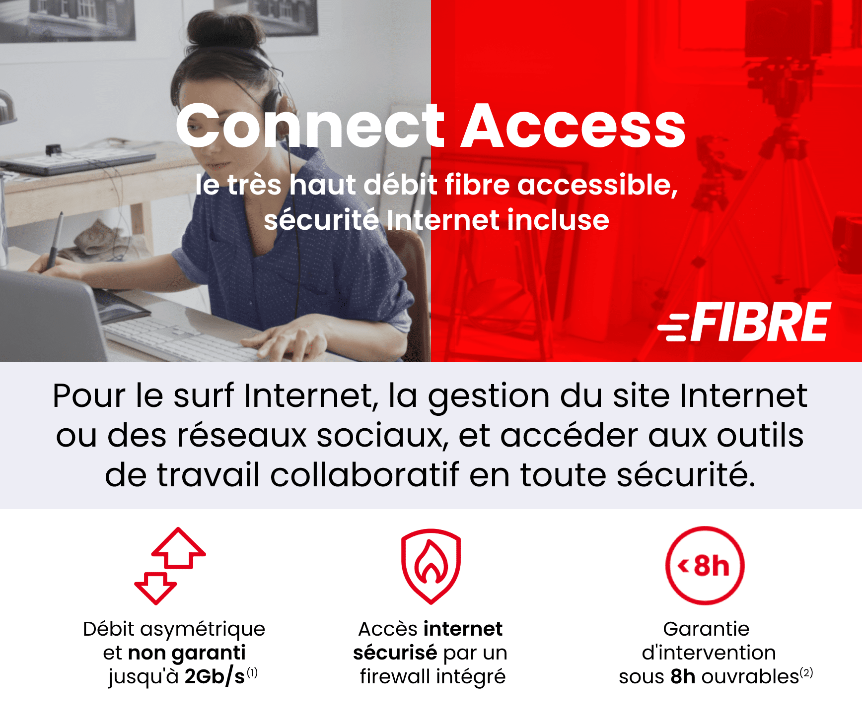 Fibre Très Haut Débit - Connect Access - SFR Business