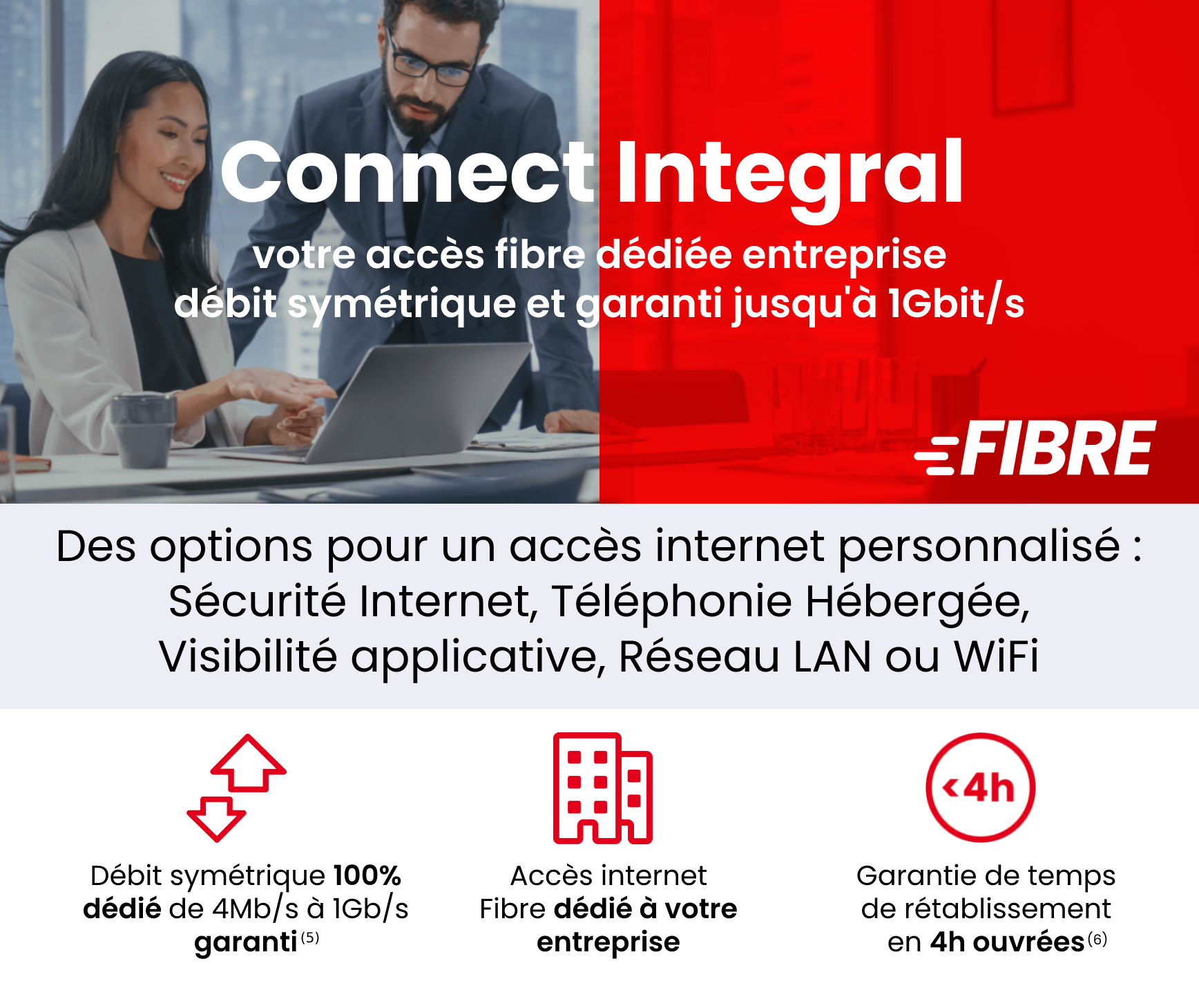Fibre Très Haut Débit - Connect Integral - SFR Business